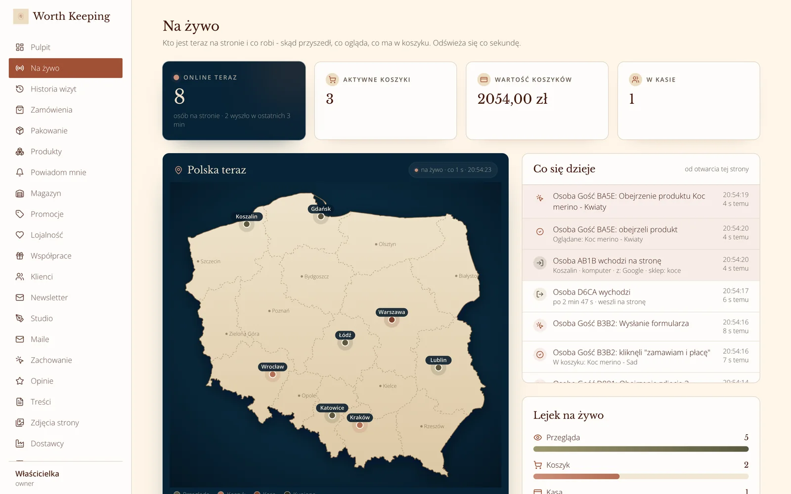 Panel Worth Keeping: widok Na żywo z mapą Polski i lejkiem zakupowym